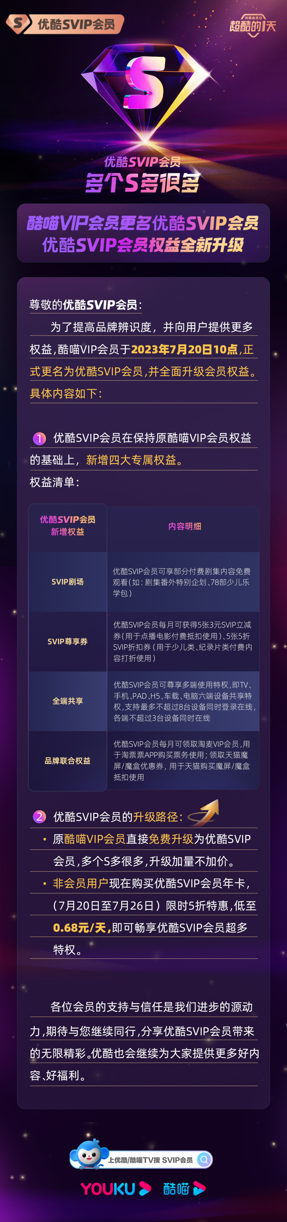 苹果版优酷会员破解版(苹果买不了优酷会员)-第5张图片-有道翻译官网