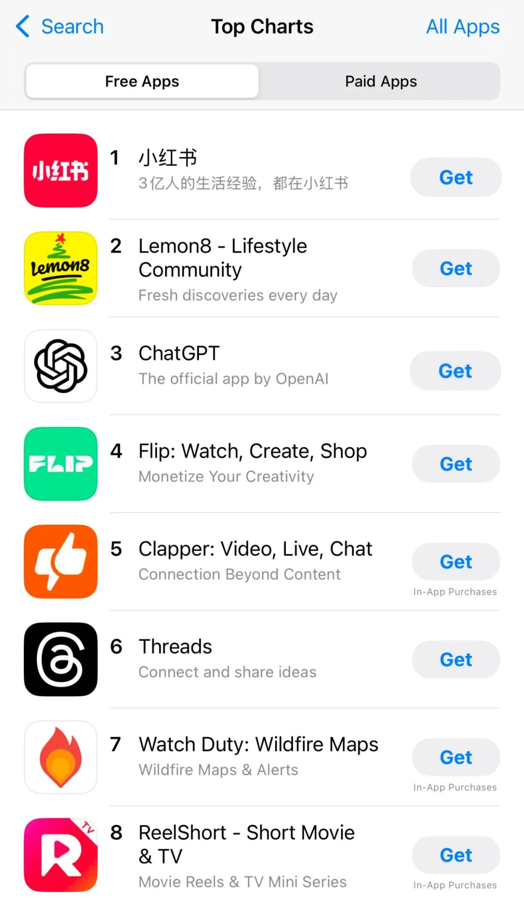 苹果版国际版抖音下载(抖音国际版下载地址苹果)-第3张图片-有道翻译官网