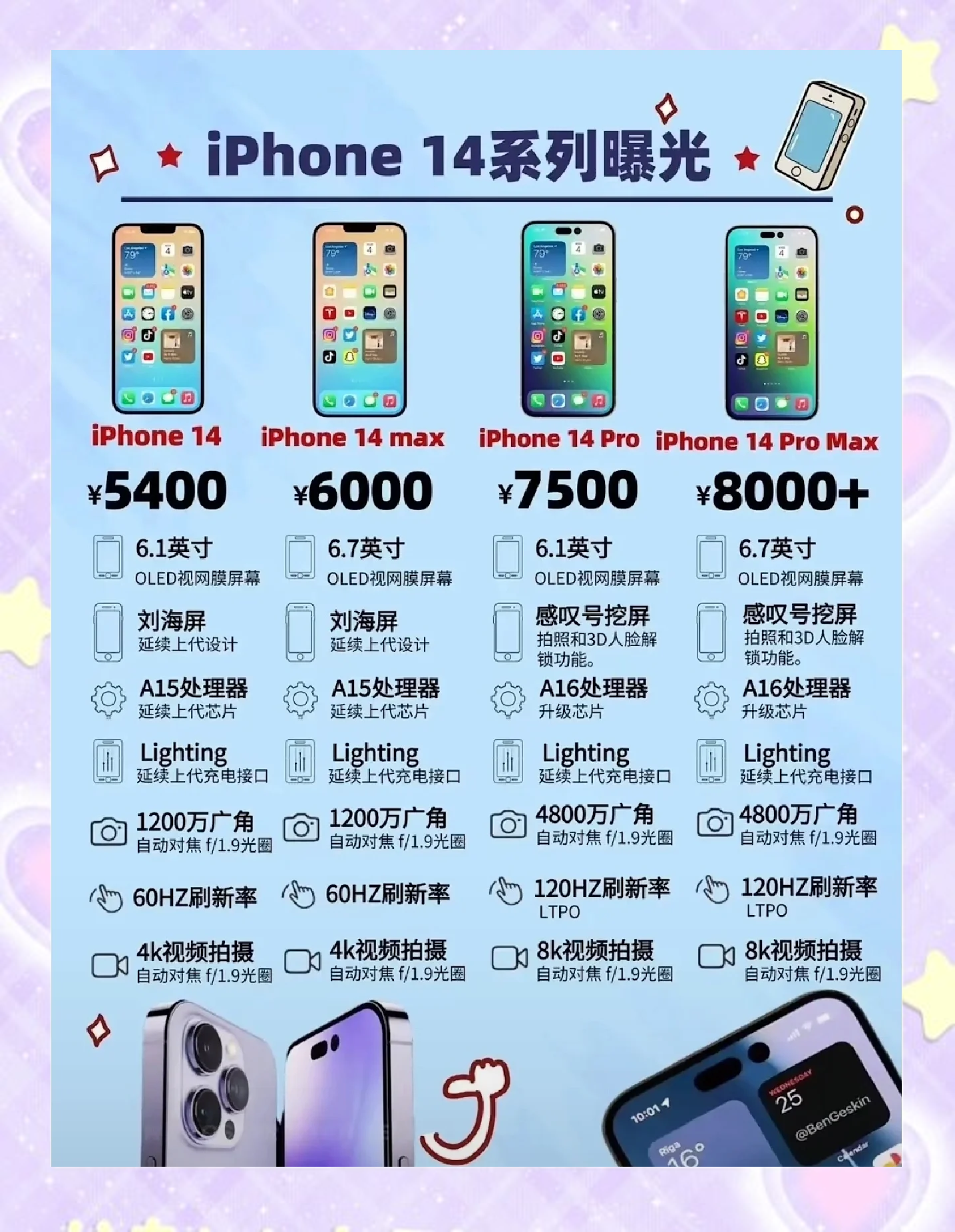 苹果14标配版评价(iphone14评测)-第1张图片-有道翻译官网