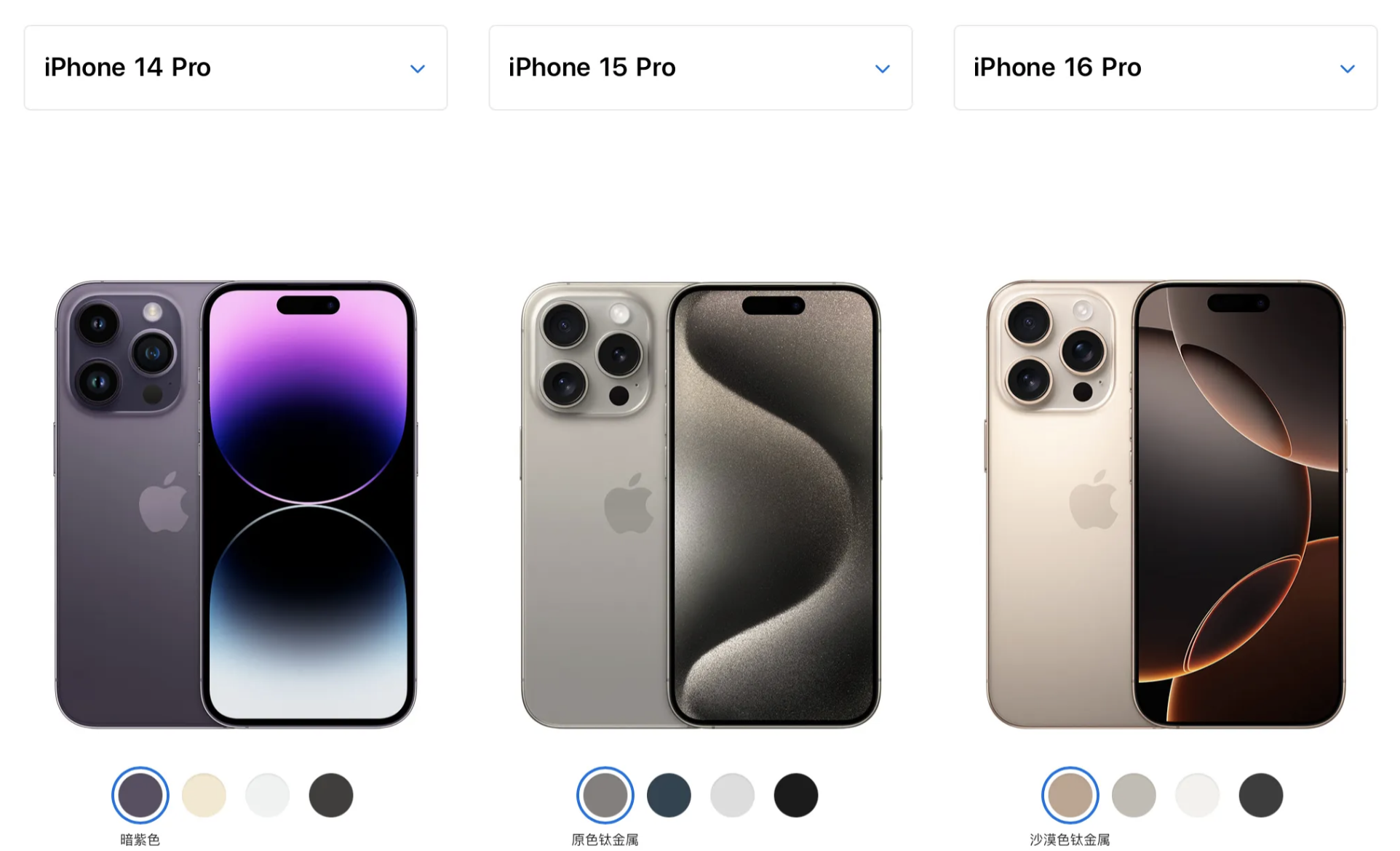 苹果ph是什么版(苹果的ph值是多少算正常)-第2张图片-有道翻译官网