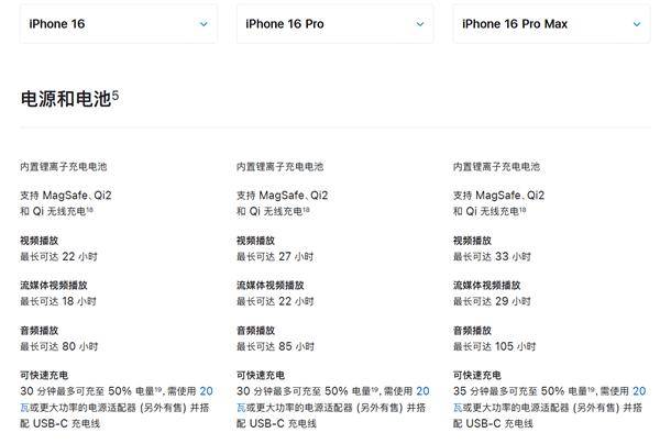 苹果电池续航版和标准版(苹果电池续航版和标准版哪个好)-第13张图片-有道翻译官网